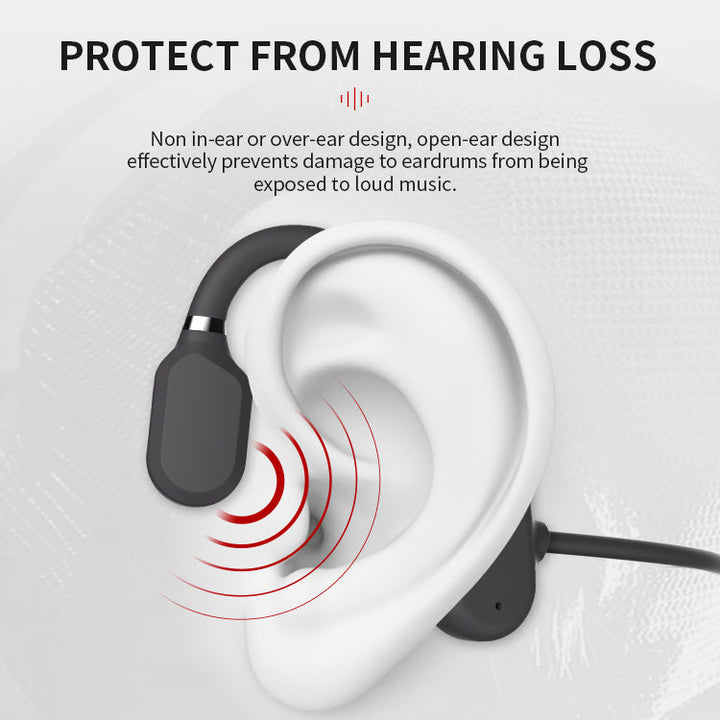 Sweat-resistant open-ear headphones, wireless earbuds for active sports, comfort fit, enhancing situational awareness.