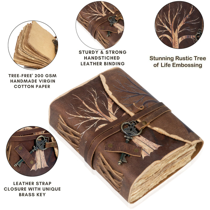 Dark brown vintage leather look journal with lock & key, for inspiration & personal notes.