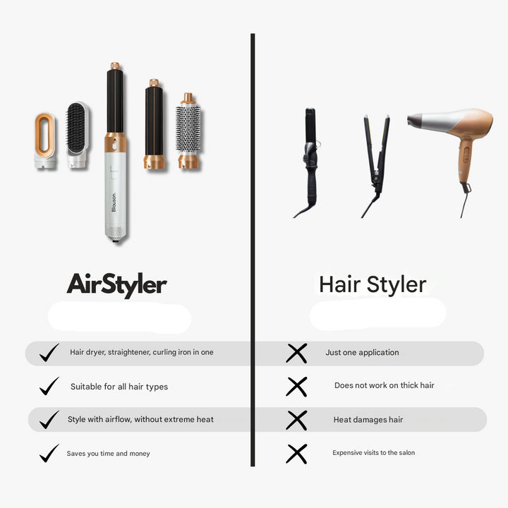Aeréa 5-in-1 air styler with curling barrels, straightening brush, and volumizer for women's healthy hair.