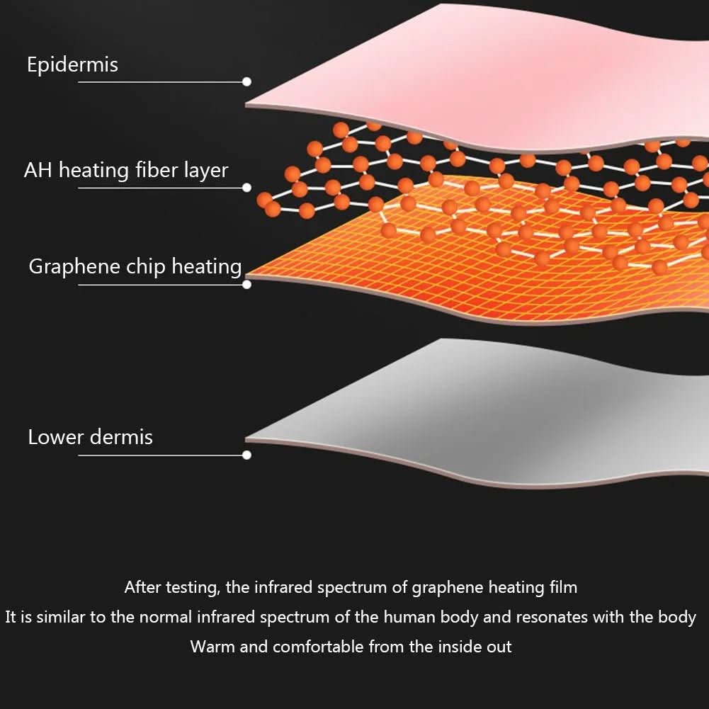 Portable electric heating and massage pad for women, targeting abdominal discomfort and promoting relaxation.