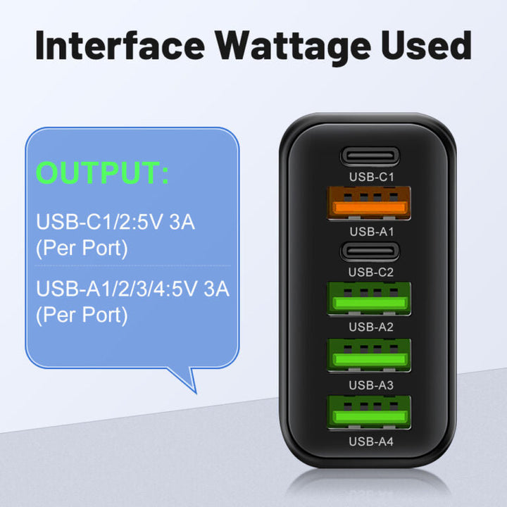 Black 65W USB fast charger, 6-in-1 multi-port design for rapid phone, tablet & laptop charging.