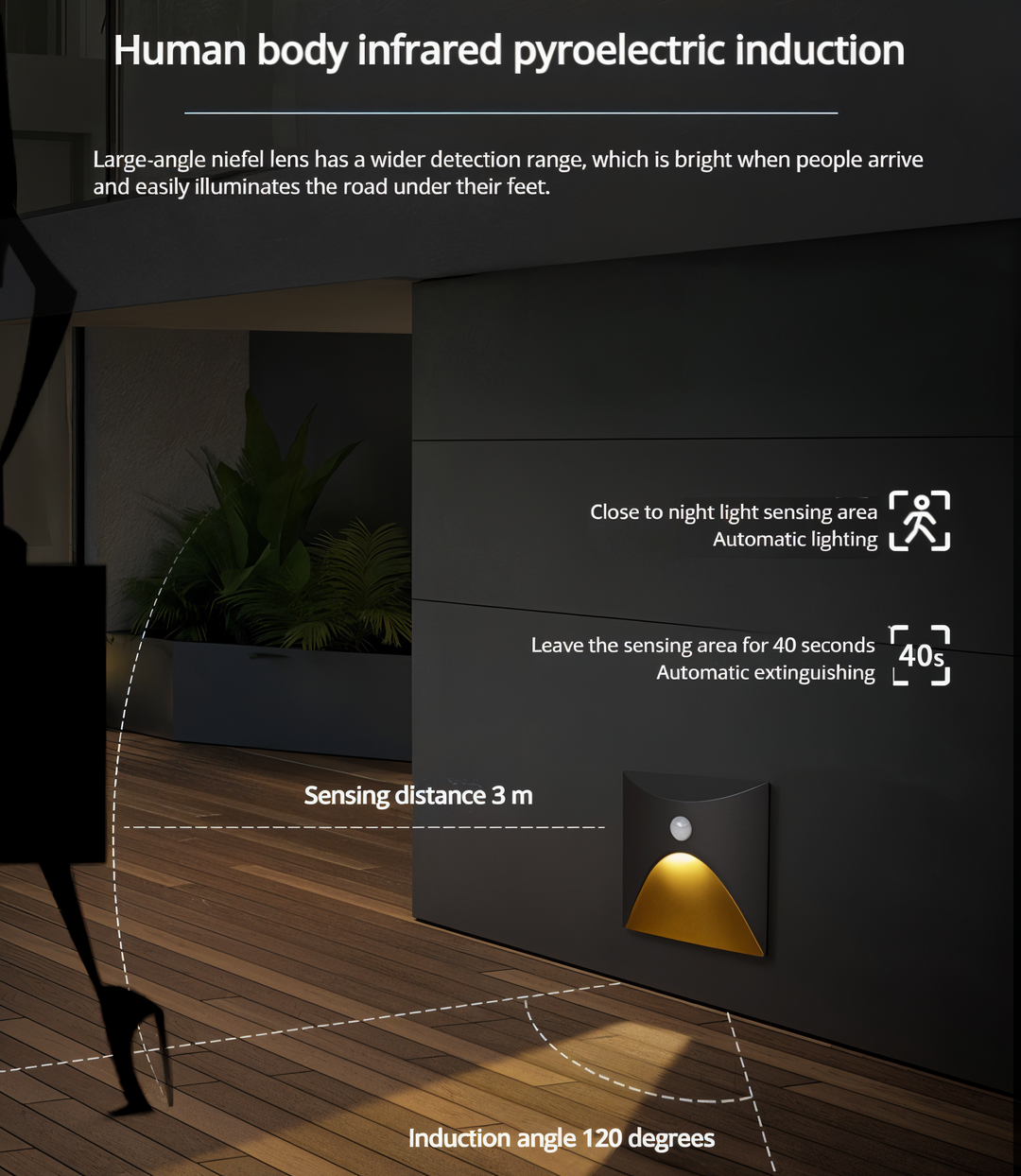LuminiPath smart LED wall light with motion sensor, energy-efficient for modern indoor/outdoor spaces.