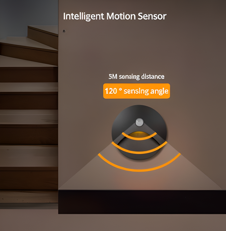 Modern LuminiPath LED accent wall light with motion sensor for stylish indoor/outdoor decor.