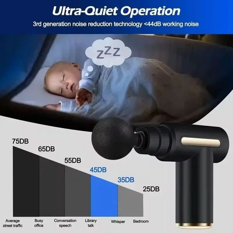 Ergonomic grip of a unisex deep tissue massage gun for comfortable handling & control.