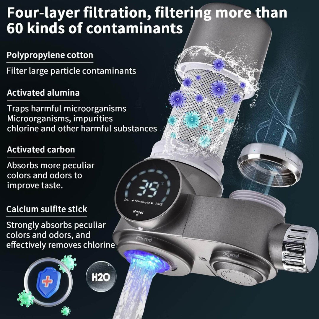 Smart tap water filter system, ensuring clean, great-tasting water. Essential home improvement for healthy living.