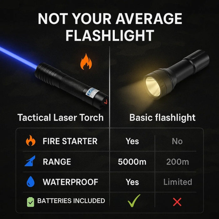 Durable waterproof laser survival light. Essential outdoor gear for camping, hiking, signaling, and emergency.