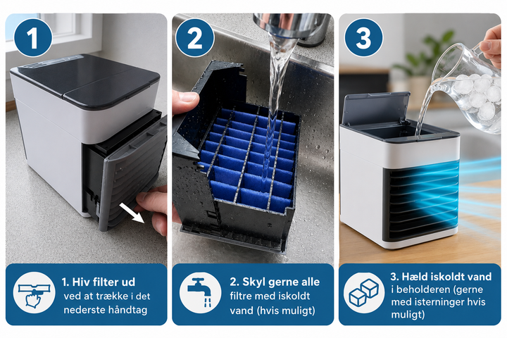 Versatile 3-in-1 personal air cooler, humidifier, & air purifier. Portable USB fan for ultimate home comfort.