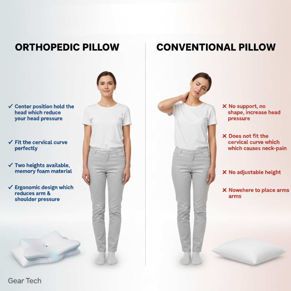 Versatile memory foam anti-snore pillow for back & side sleepers, promoting snore reduction.