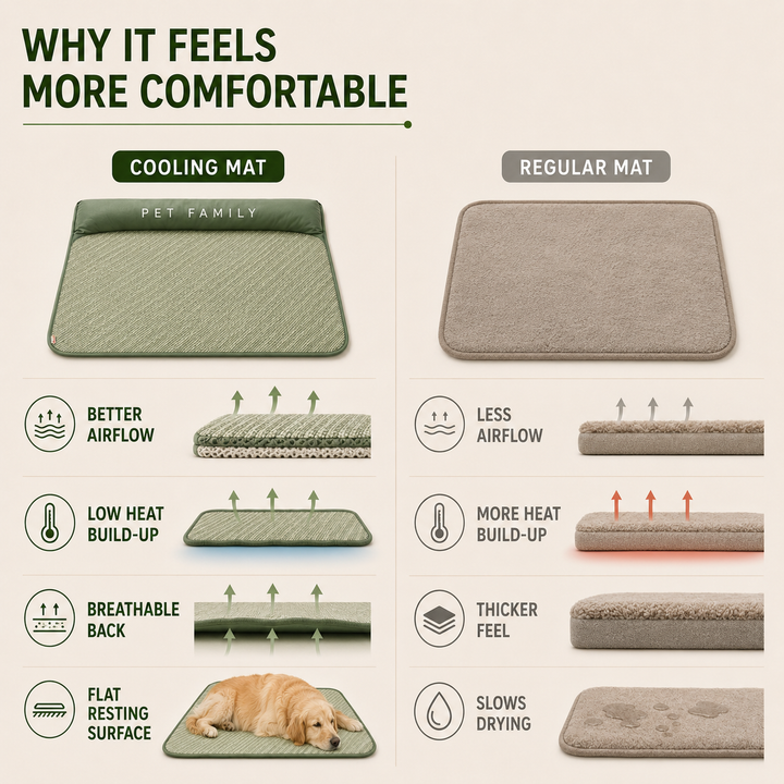 Pet comfort mat: a breathable green cooling pad with a headrest for ultimate summer relaxation.