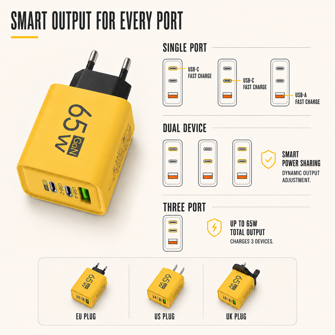 Efficient GaN technology wall charger. Quick charge multiple devices like phones, laptops via USB-C & USB-A ports.