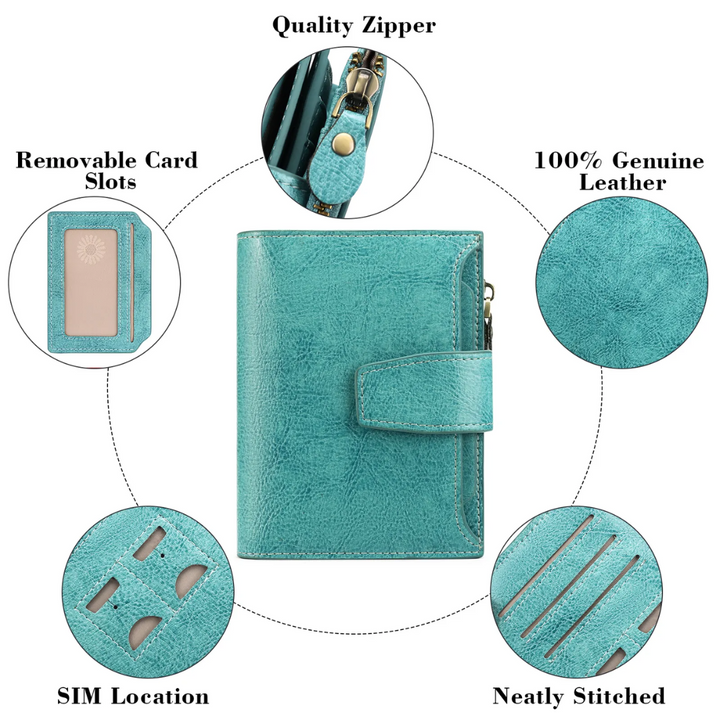 Purple RFID blocking leather wallet for women, elegant design.