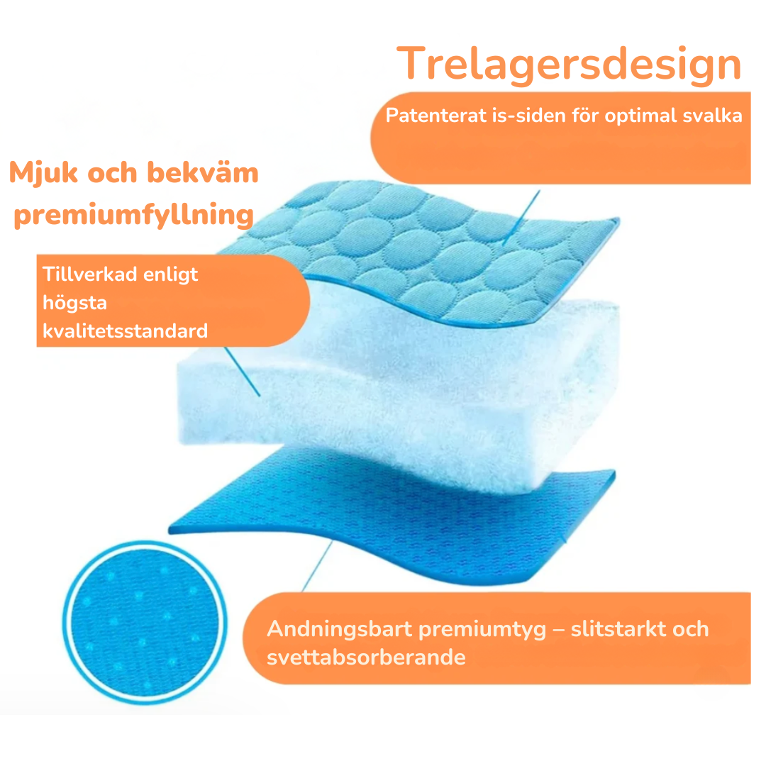 Self-cooling mat for pets. Provides instant heat relief for dogs & cats, a comfortable, washable summer dog bed.
