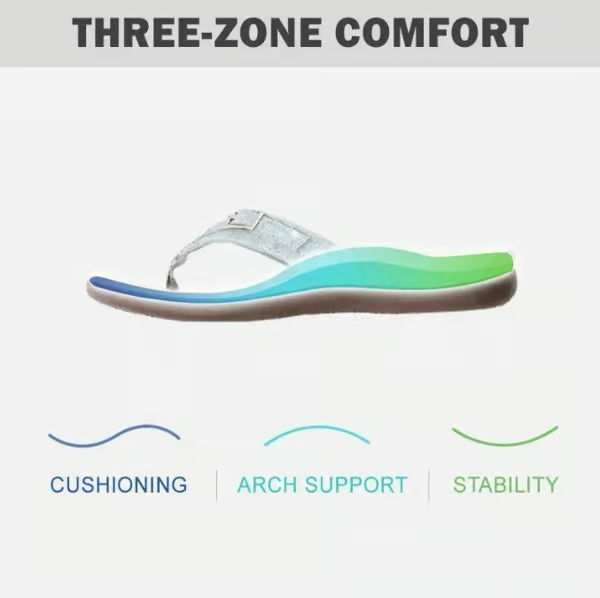 Women's arch support sandals, designed for comfort & stability on coastal walks or casual summer days.