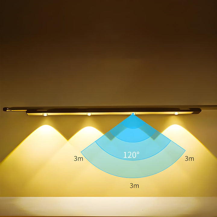 Compact wireless LED light bar, rechargeable battery, great for dark spaces.