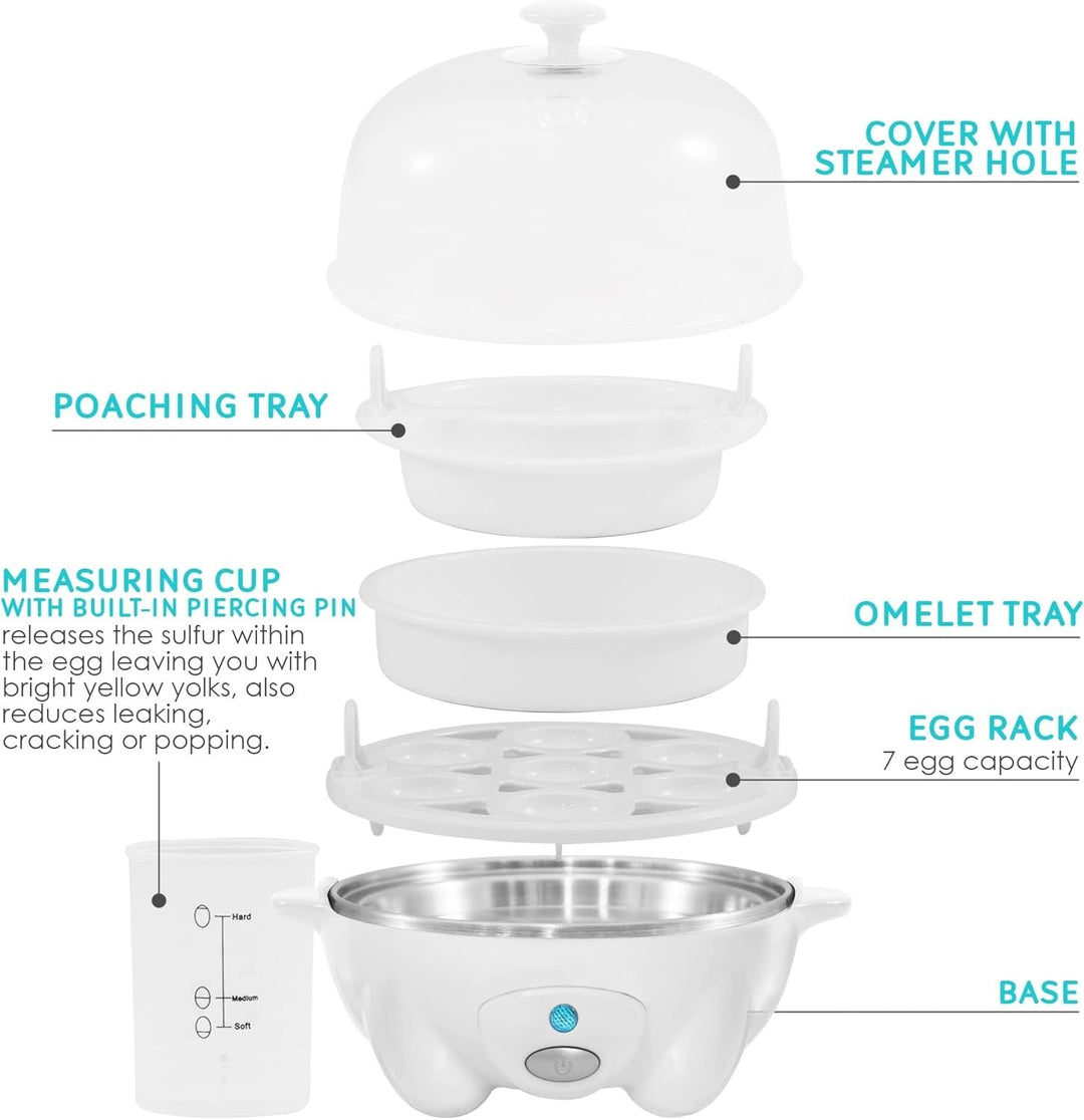 Quick meal solution: Automatic 7-egg cooker. Boiled, poached eggs & omelettes with ease.