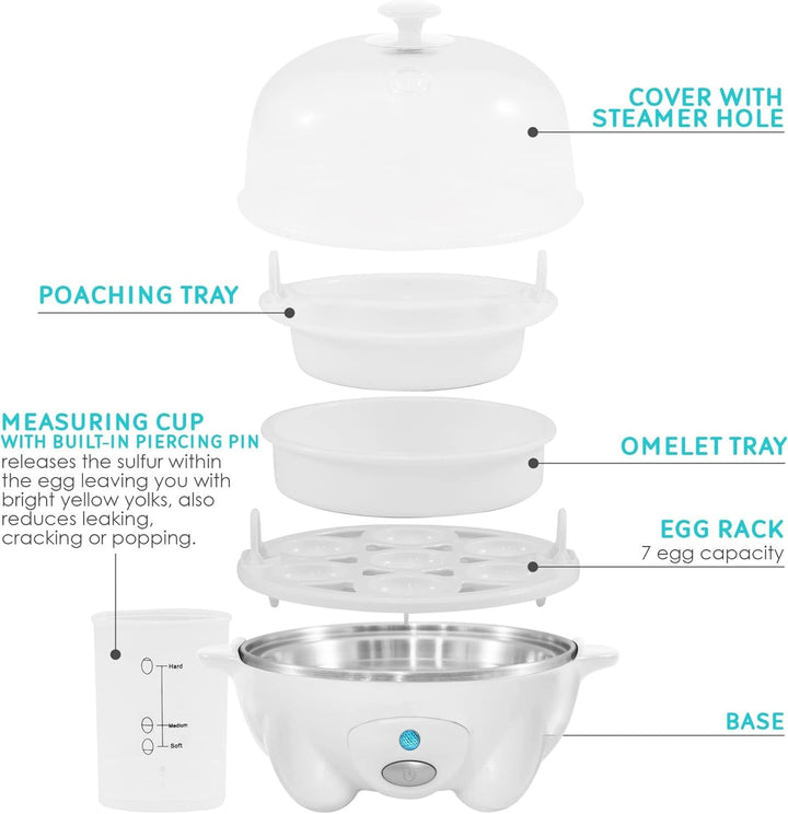 Quick meal solution: Automatic 7-egg cooker. Boiled, poached eggs & omelettes with ease.