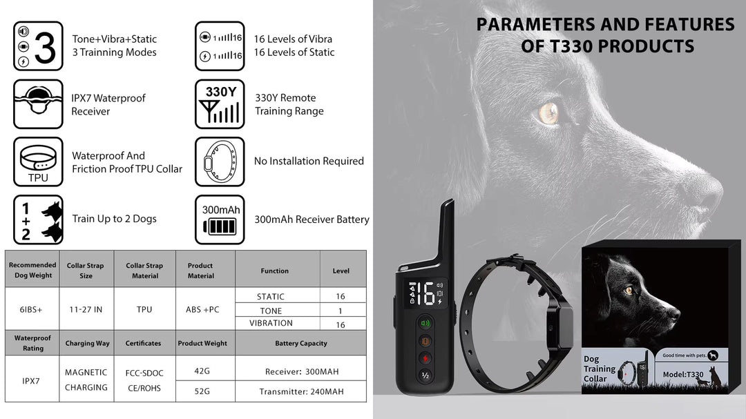 Dog owner training collar, waterproof remote with static & vibration for better pet behavior.