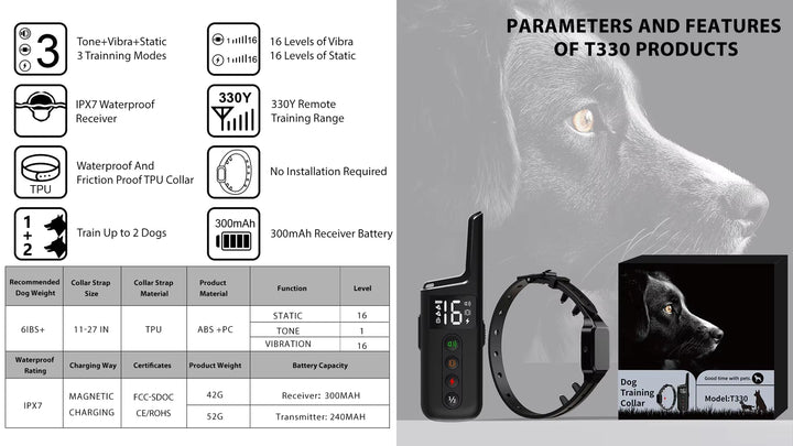 Dog owner training collar, waterproof remote with static & vibration for better pet behavior.
