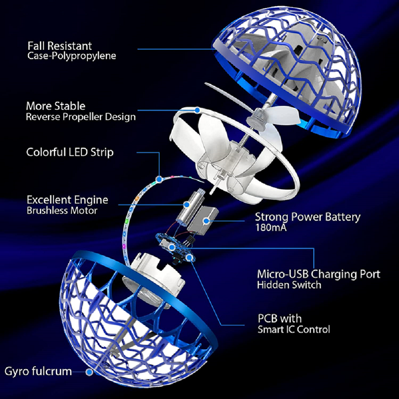 Kids playing with a vibrant LED flying magic ball, a rechargeable boomerang drone toy for endless fun.