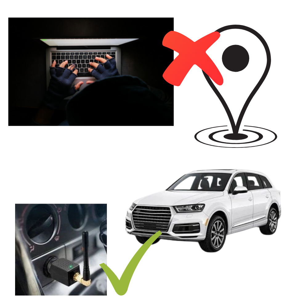 Vehicle GPS signal jammer & privacy shield for anti-tracking and driver protection. Enhance auto security.