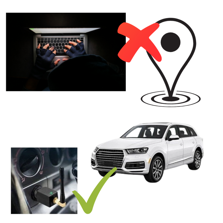 Vehicle GPS signal jammer & privacy shield for anti-tracking and driver protection. Enhance auto security.
