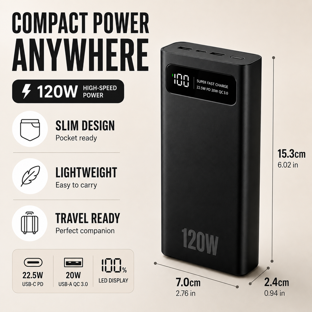 Mobile power bank, super-fast universal charging for smartphones, tablets & other tech accessories.