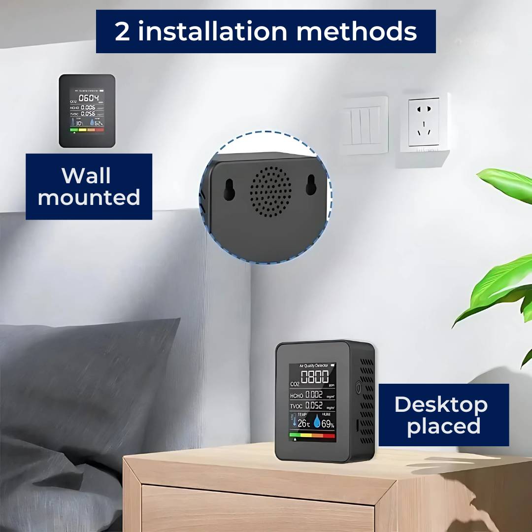 Compact CO2 air quality detector on an office desk, promoting a safe & healthy workspace.