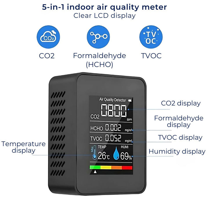 Healthy indoor air monitor with real-time CO2 alerts to protect your family's health.