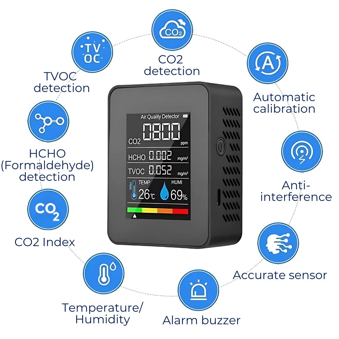 Carbon dioxide (CO2) air quality monitor with a clear display & real-time alerts for safety.