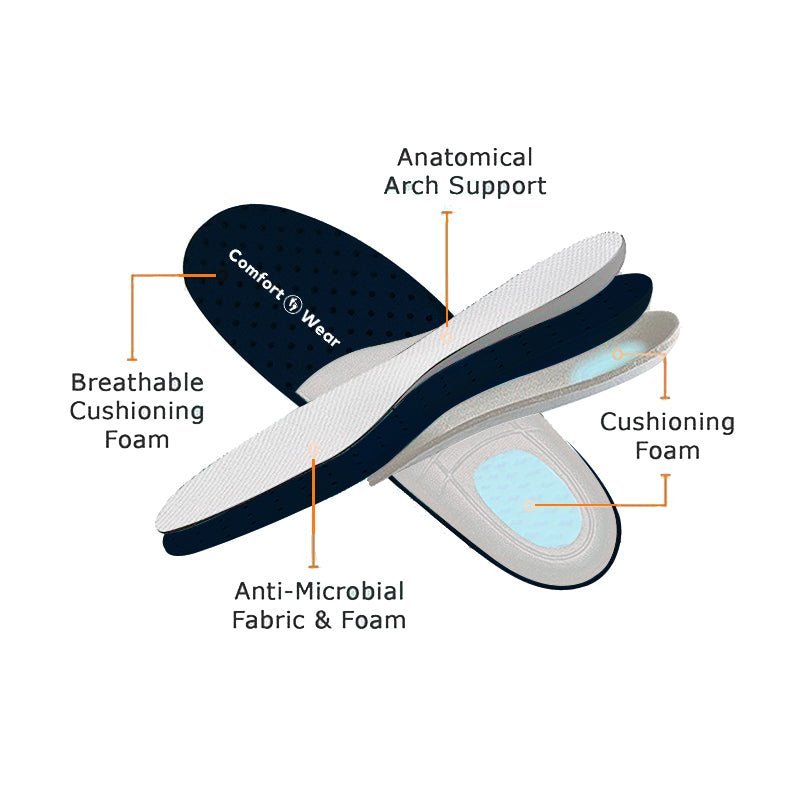 Women's comfortable orthopedic sandals with strong arch support & adjustable straps for foot health.