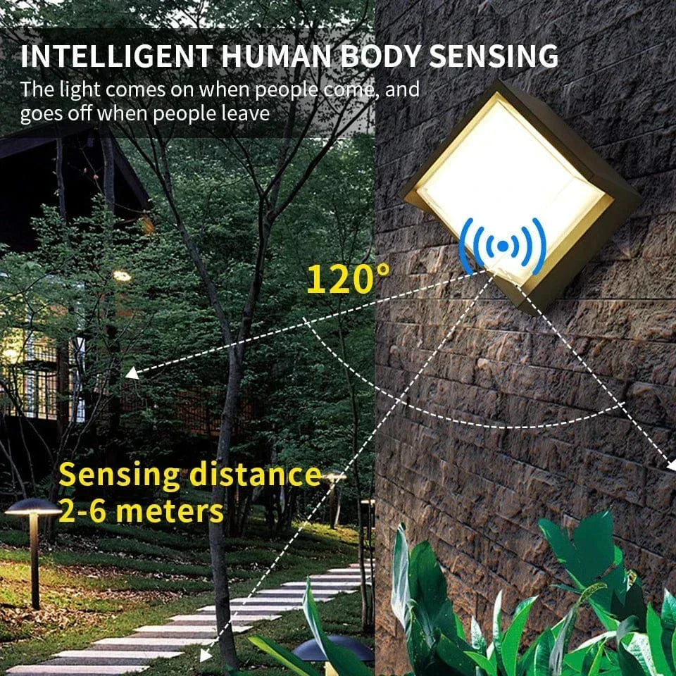 Intelligent motion sensor LED light for outdoor walls, providing smart security lighting for your home's exterior.