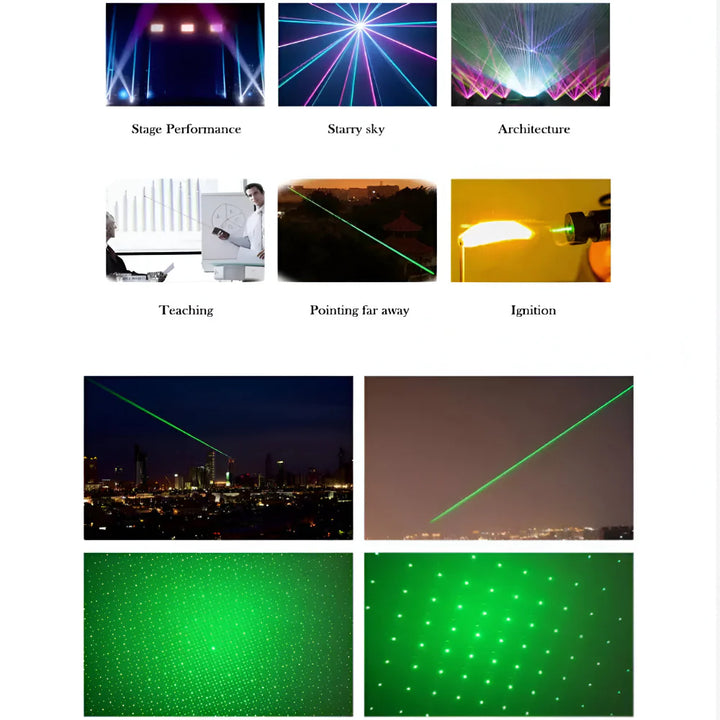 Outdoor adventure essential: long-range rechargeable green laser pointer