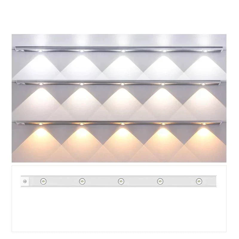 LumiLux wireless LED cabinet light with motion sensor for under-cabinet kitchen lighting.