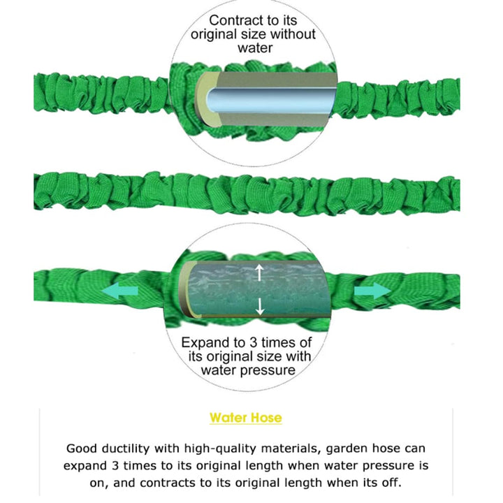 Retractable water hose for gardening; extends for watering and shrinks for compact storage.