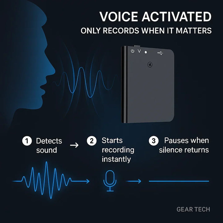 Tiny voice recorder, highly portable for audio capture in any environment, voice activated.