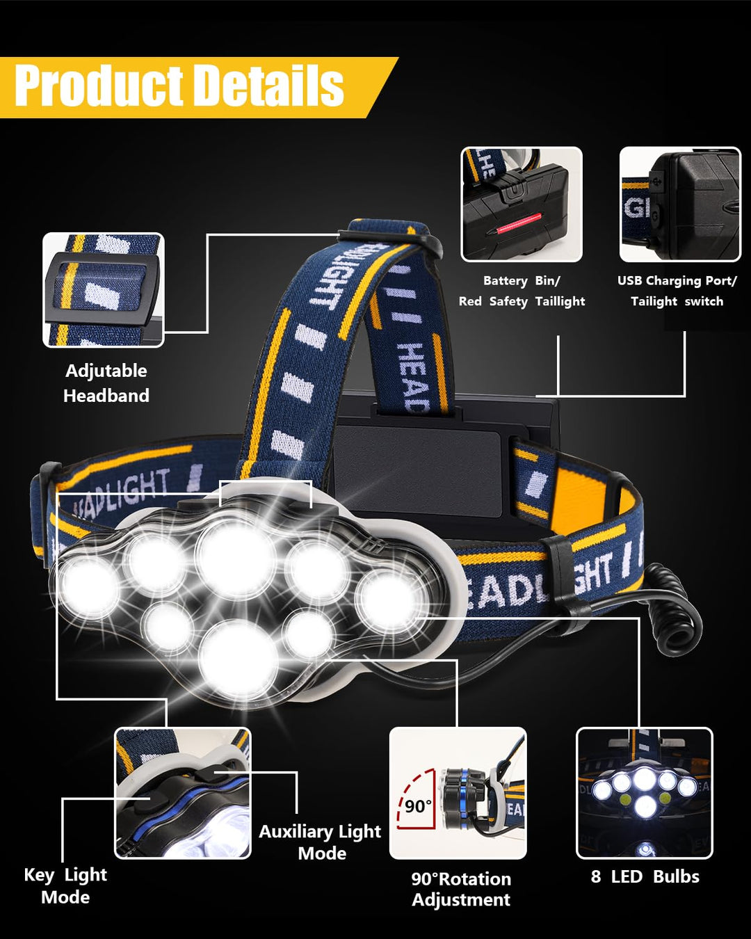 Bright rechargeable headlamp, 18000 Lumen LED, 8 modes. Waterproof USB charging for running, camping, & night safety.