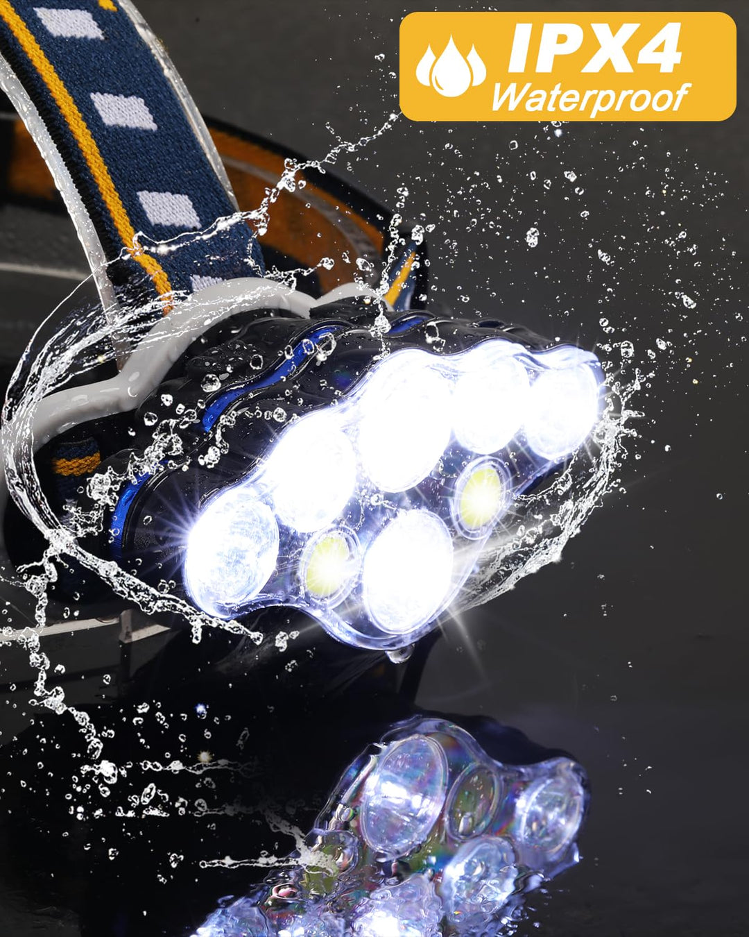 High-power 18000 Lumen rechargeable headlamp for adventure. 8 modes, waterproof LED light for camping, running, hiking.