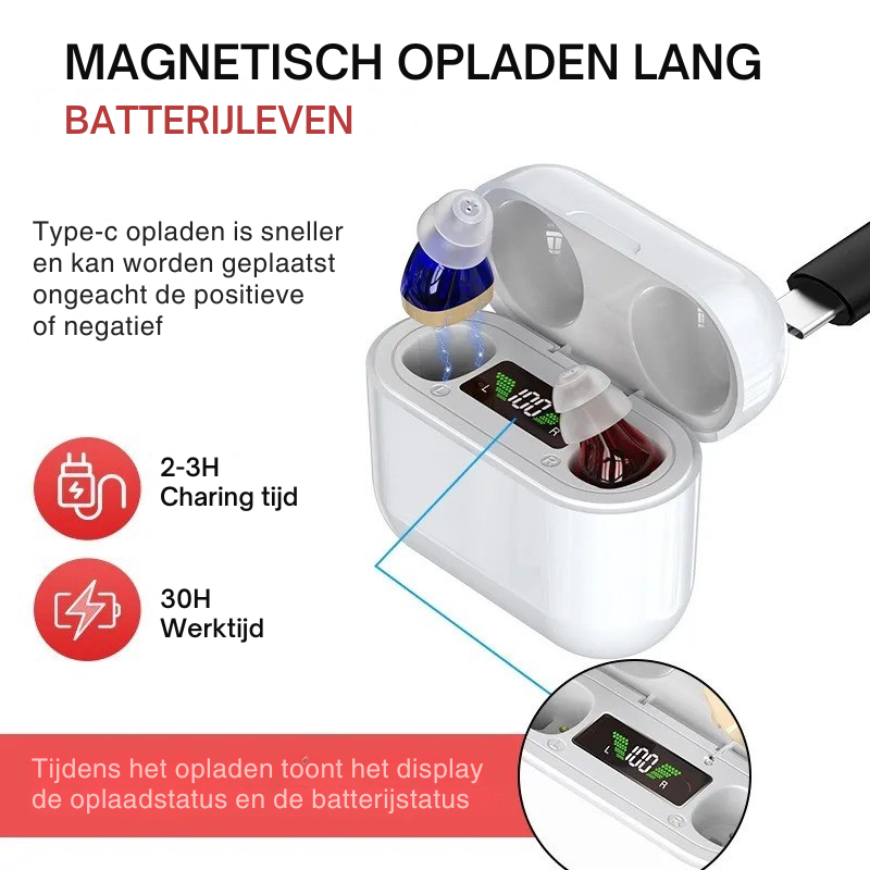 Discreet rechargeable sound amplifier for seniors, enhances audio clarity for better daily living.