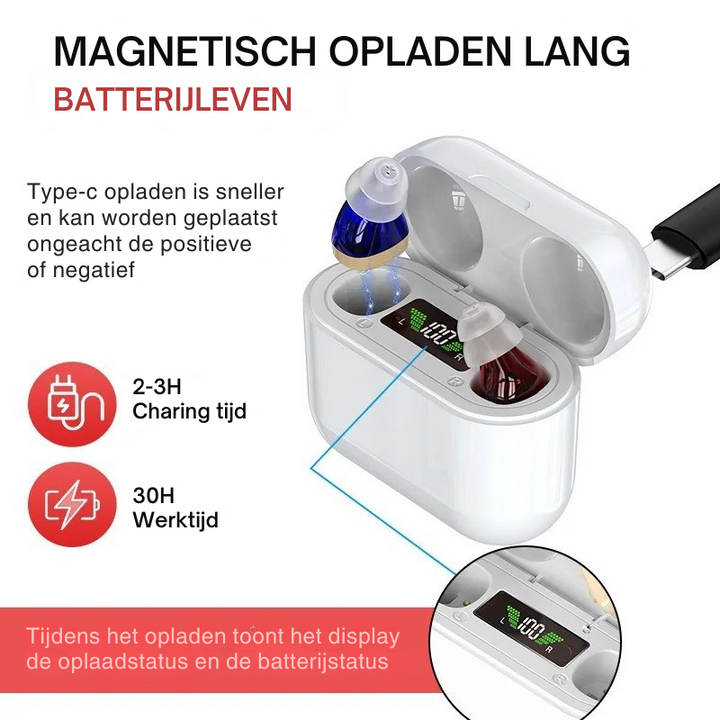 Discreet rechargeable sound amplifier for seniors, enhances audio clarity for better daily living.