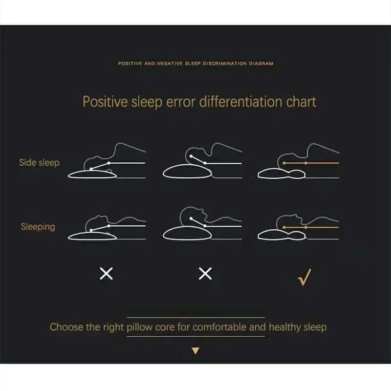 Hypoallergenic soy fiber orthopedic pillow for superior neck support, ensuring deep, restful sleep.