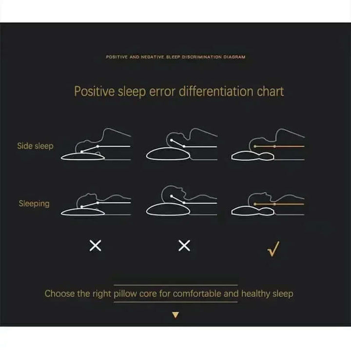 Hypoallergenic soy fiber orthopedic pillow for superior neck support, ensuring deep, restful sleep.