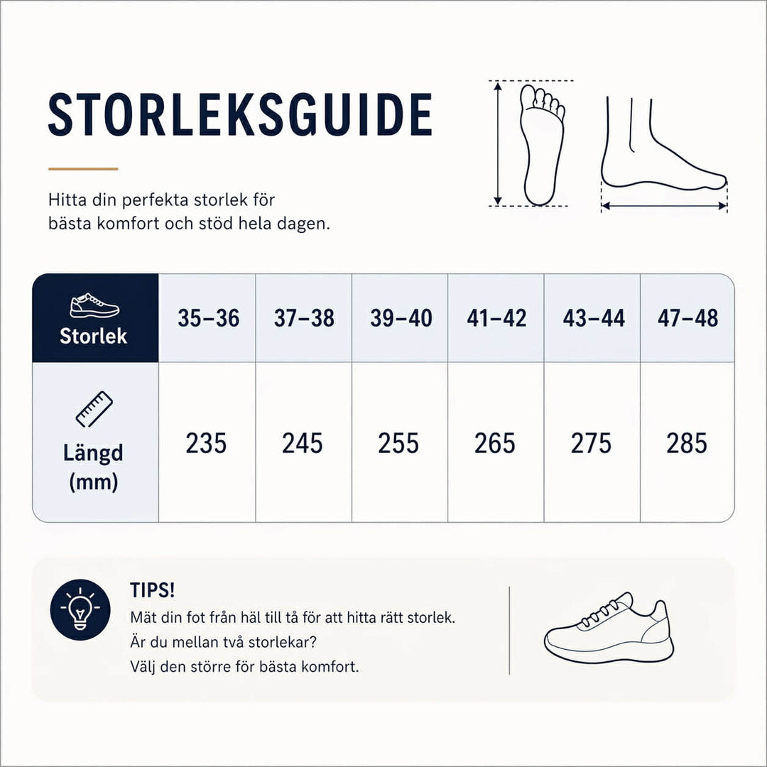 Cushioned shoe inserts providing superior comfort & targeted relief for heel spurs and general sore feet.