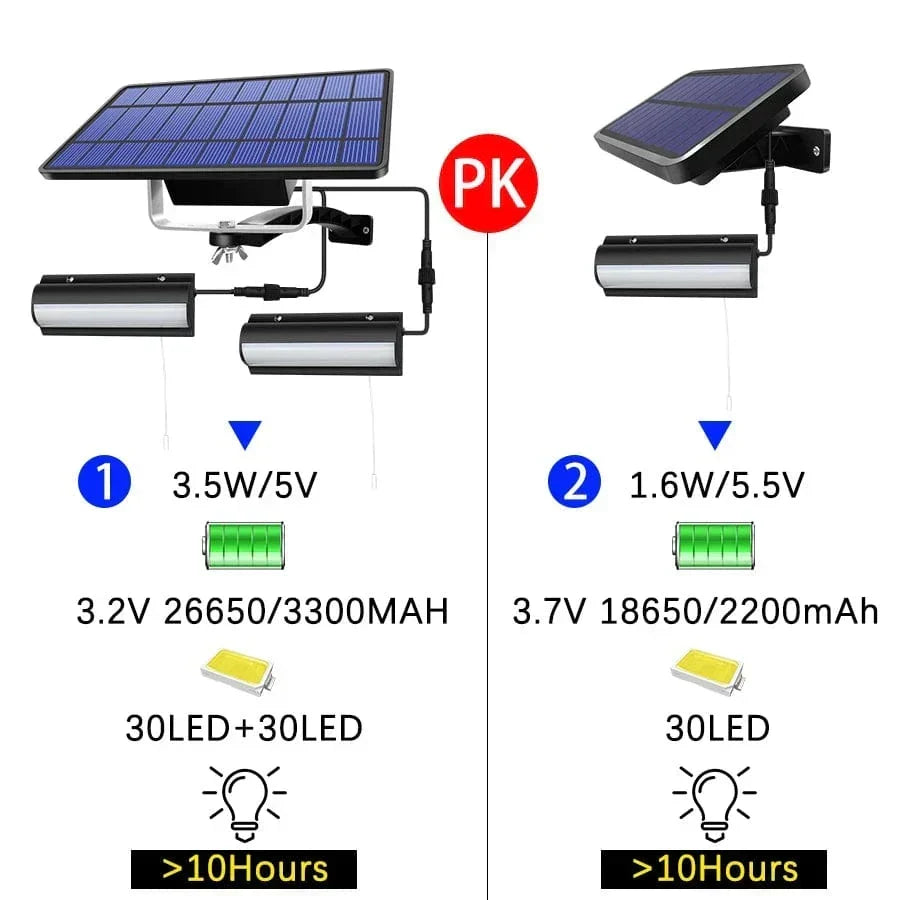 Weather-resistant black solar pendant light, ideal for durable outdoor garden lighting.