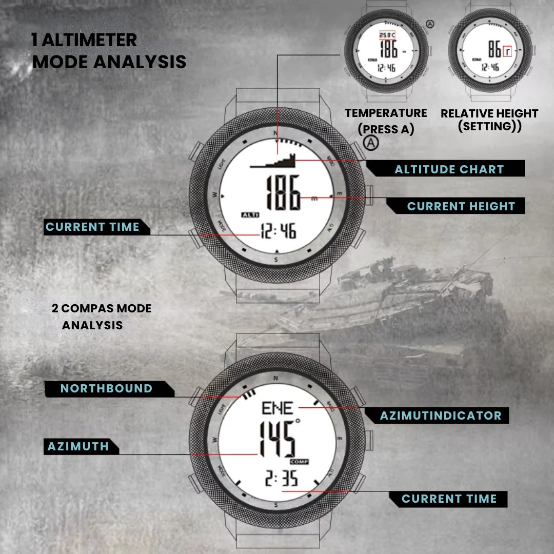 Versatile unisex outdoor sports watch with 164ft water resistance, barometer, altimeter & compass. Ideal hiking gear.