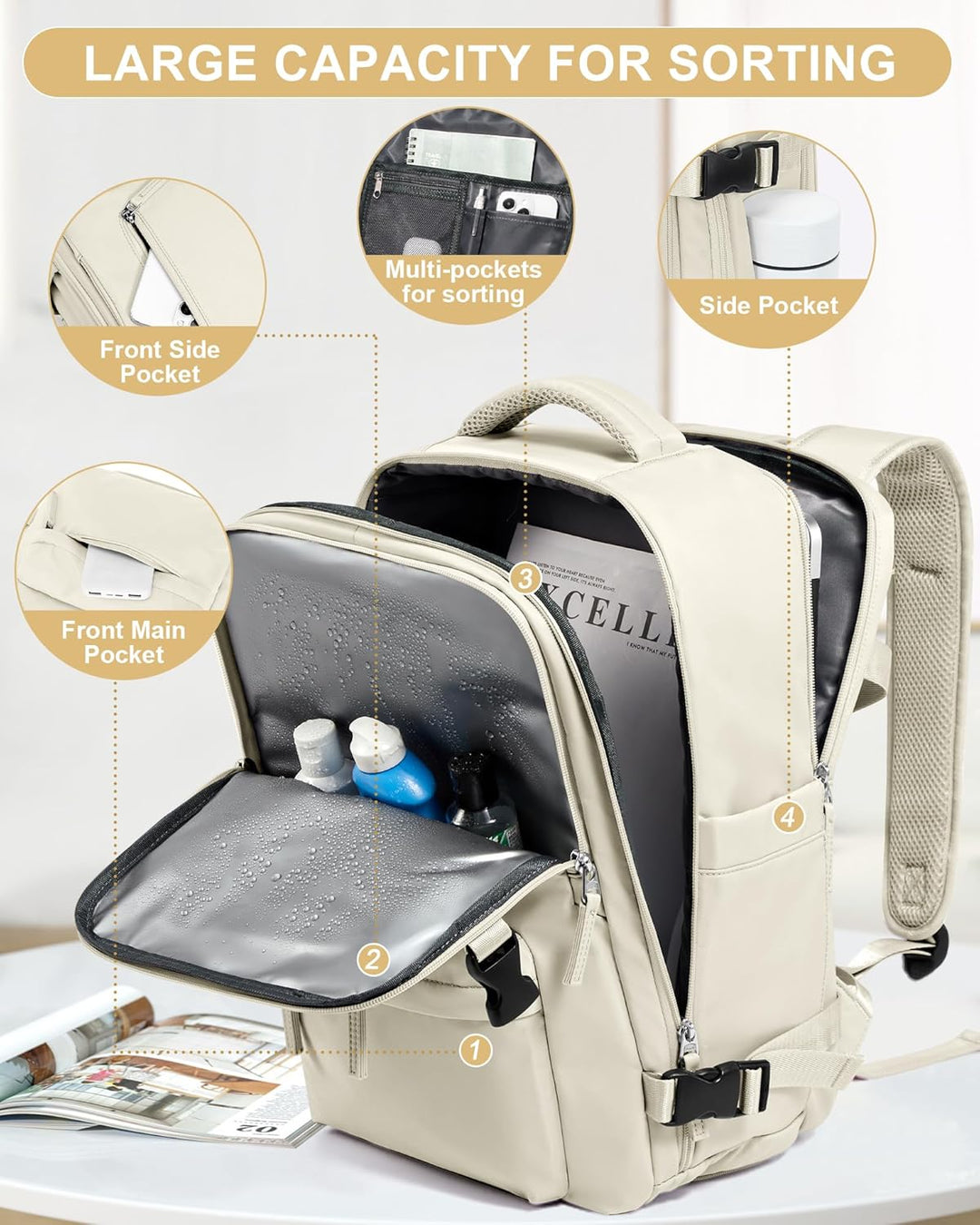 Laptop protection, multi-compartment design, adjustable for work & travel.