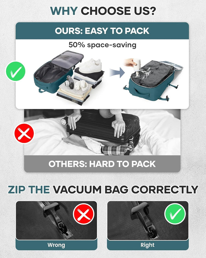 Laptop protection, multi-compartment storage, adjustable strap for any journey.
