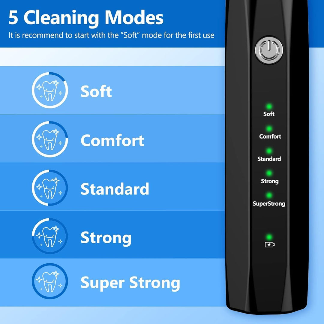 Pet ultrasonic tooth cleaner kit, including device & accessories, for comprehensive dog & cat dental care.
