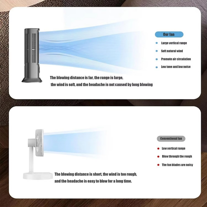 Small portable air conditioner & mini fan, designed for easy placement & quiet comfort in any room.