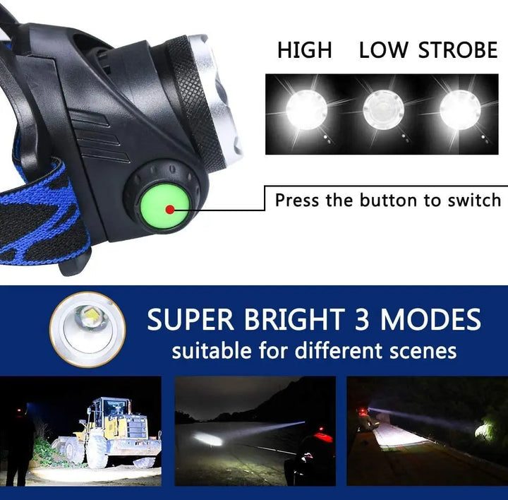 Multi-purpose waterproof LED headlamp for camping, caving, and hands-free illumination.
