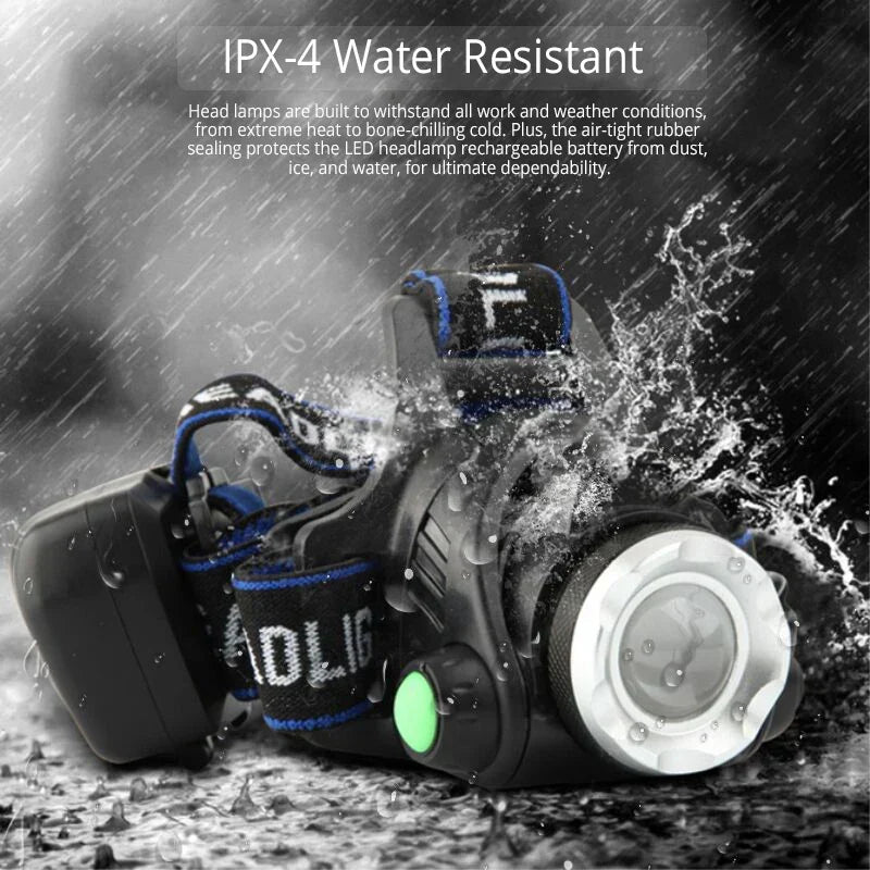 Brightest LED headlamp, waterproof, with adjustable strap & zoom for comfortable outdoor use.